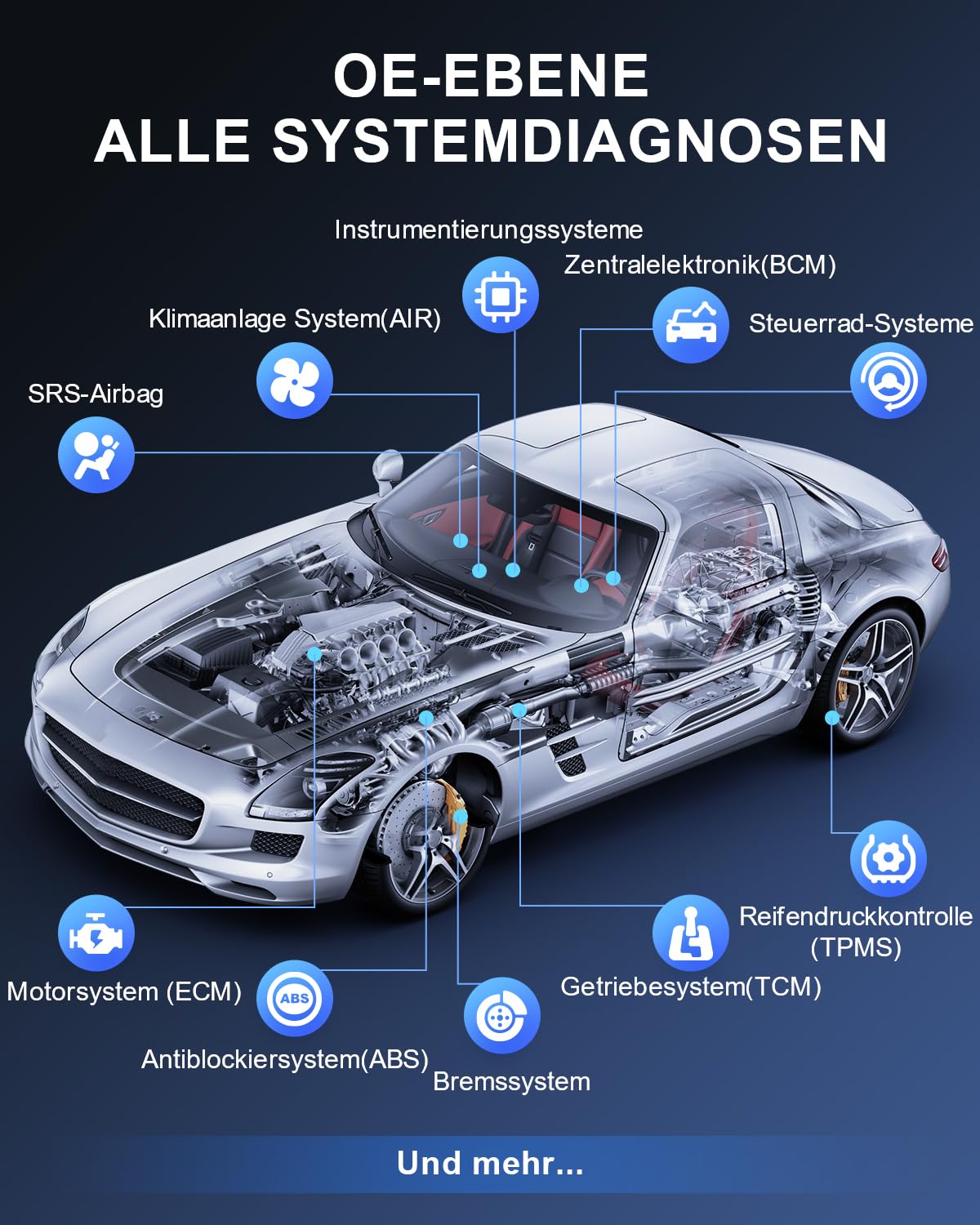 MUCAR OBD2 Diagnosegerät Für Alle Fahrzeuge,VO6 Diagnosegerät Auto Mit 28 Servicefunktionen & Alle Systemdiagnosen Für Immer Frei,Auslesegerät Auto Mit Bluetooth