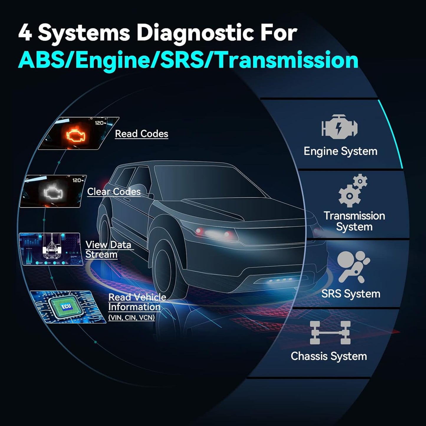 LAUNCH Globel CRP123X V2.0 obd2 Diagnosegerät KFZ-Codeleser für die ABS SRS Motor und Getriebe, 7 Rückstellfunktion, 10 OBD2-Funktionen, AUTOVIN, Lebenslanges kostenloses Update