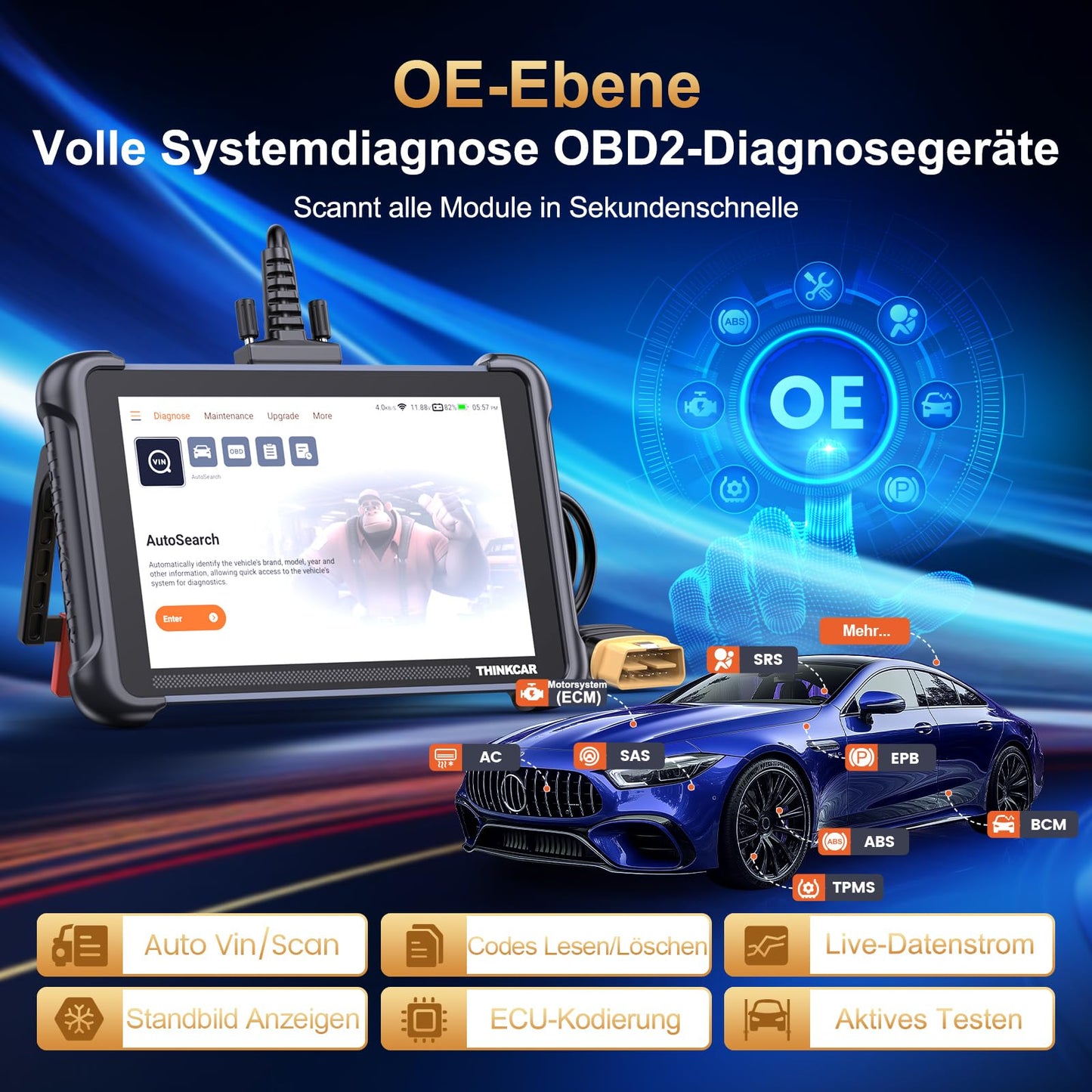 OBD2 Diagnosegerät, ThinkScan 689 Diagnosegerät Auto Mit 34 Reset-Funktion + Volle Systemdiagnose, Auslesegerät Auto Für Aktives Testen/Erweiterte ECU-Codierung/BI-Direktionale Steuerung