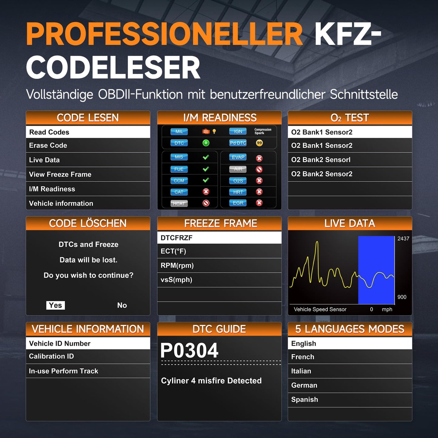 FOXWELL NT201 OBD2 Diagnosegerät Auto, OBD-II/EOBD KFZ Diagnosegerät für alle Fahrzeuge, 10 OBD2 Modi, One Touch I/M Bereitschaftstaste, Auslesegerät Auto für alle Baujahr 1996