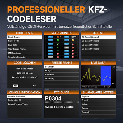 FOXWELL NT201 OBD2 Diagnosegerät Auto, OBD-II/EOBD KFZ Diagnosegerät für alle Fahrzeuge, 10 OBD2 Modi, One Touch I/M Bereitschaftstaste, Auslesegerät Auto für alle Baujahr 1996