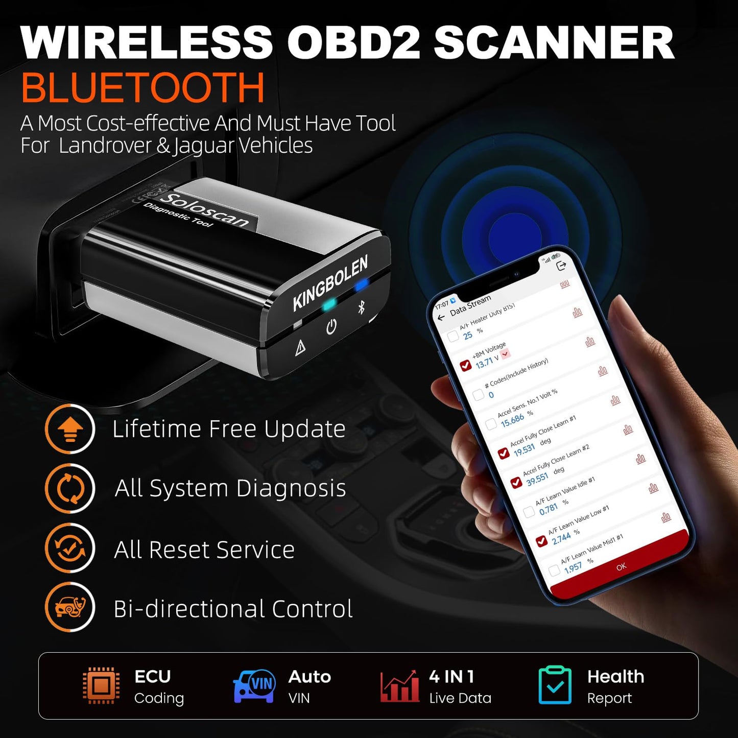 KINGBOLEN Soloscan OBD2 Diagnosegerät für Land Rover/für Jaguar, Alles System Kfz Diagnosegerät Mit 50+ Reset-Funktion,Bi-direktionale,Aktiver Test,ECU-Codierung, Lebenslanges kostenloses Update