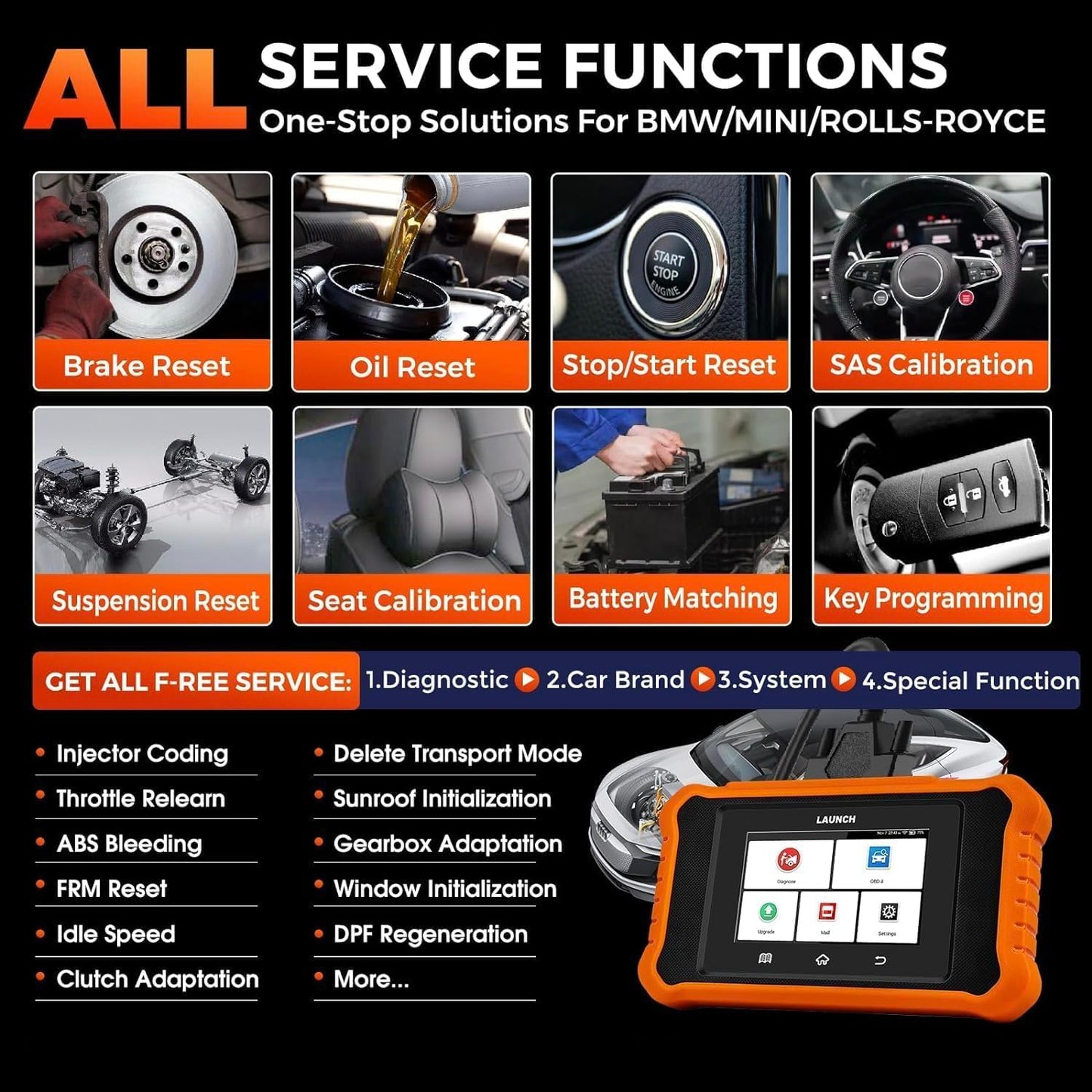 LAUNCH X431 Creader Elite 2.0 OBD2 Diagnosegerät für BMW/für Mini/für Rolls Royce Gleiche Funktion wie LAUNCH X431 Diagnosegerät Tool,vollständige System,50+ Reset,aktiver Test,ECU-Codierung