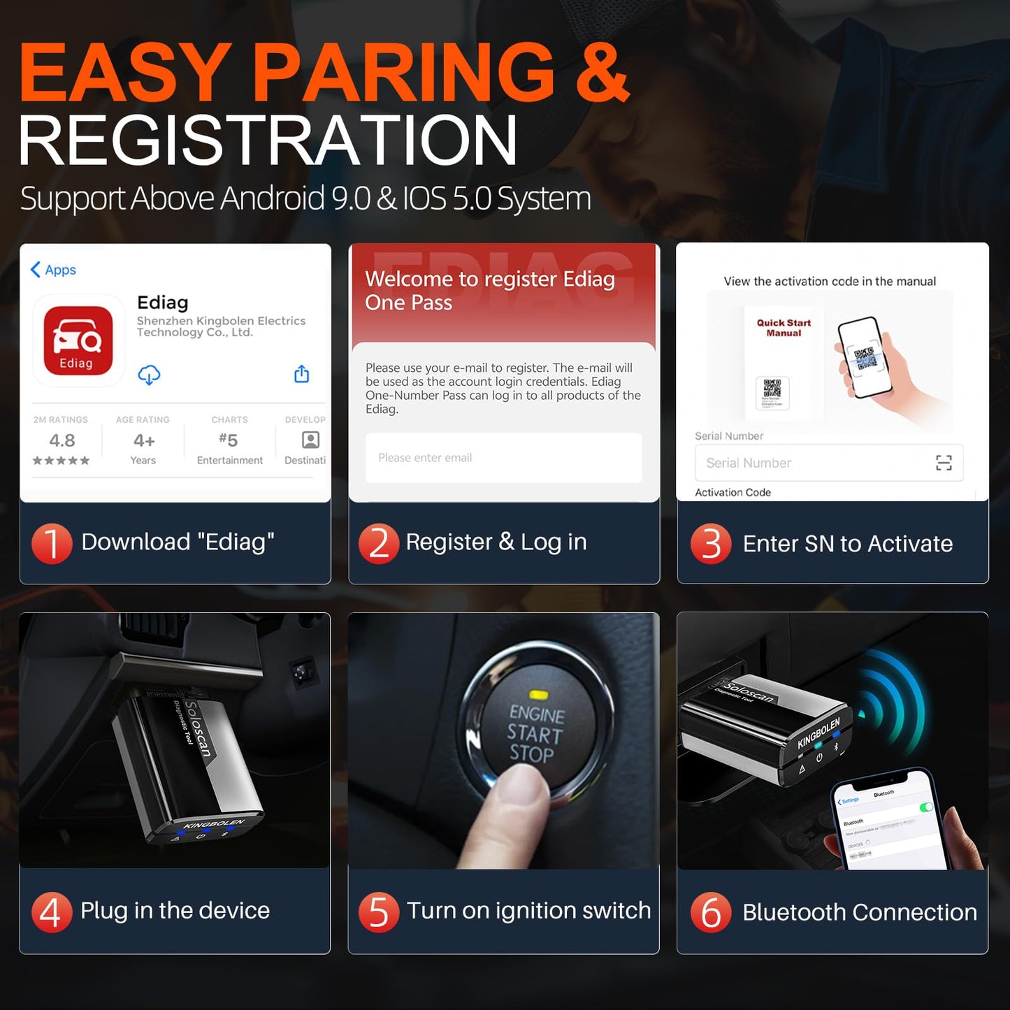 KINGBOLEN Soloscan OBD2 Diagnosegerät für Land Rover/für Jaguar, Alles System Kfz Diagnosegerät Mit 50+ Reset-Funktion,Bi-direktionale,Aktiver Test,ECU-Codierung, Lebenslanges kostenloses Update