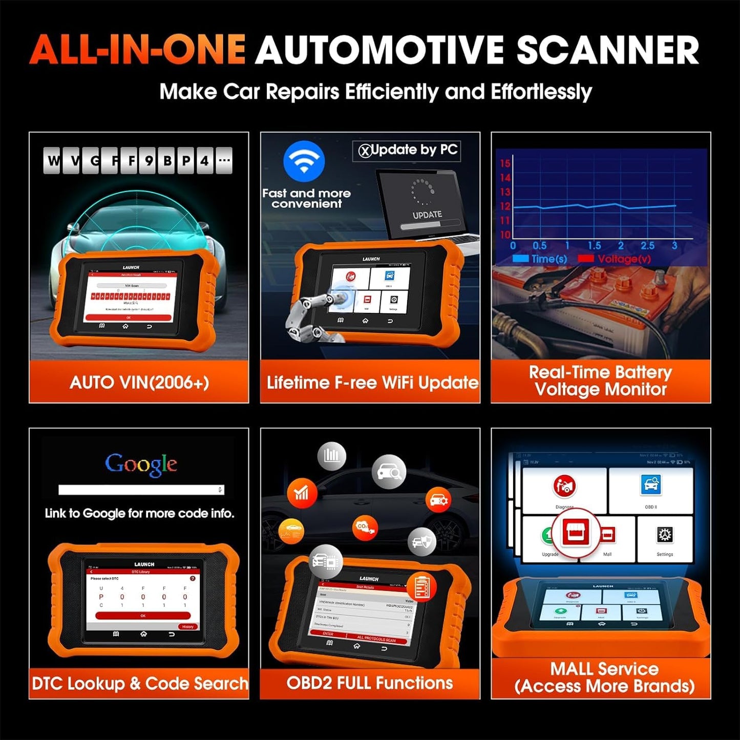 LAUNCH X431 Creader Elite 2.0 OBD2 Diagnosegerät für BMW/für Mini/für Rolls Royce Gleiche Funktion wie LAUNCH X431 Diagnosegerät Tool,vollständige System,50+ Reset,aktiver Test,ECU-Codierung