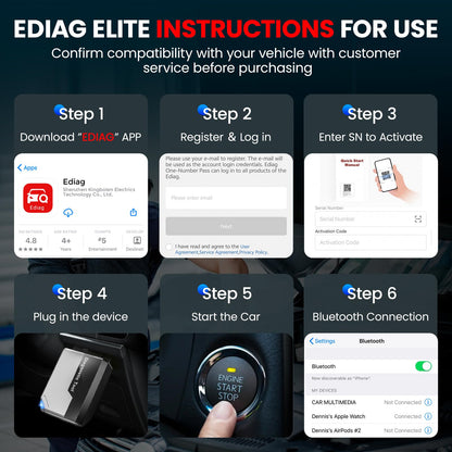 OBD2 Diagnosegerät Auto KINGBOLEN EDIAG Elite Alle System Scanner,Auto Auslesegerät mit 15 Resets und Aktiver Test, Diagnosegerät Bluetooth für iPhone & Android,FCA und Can FD,Lebenslange Updates.