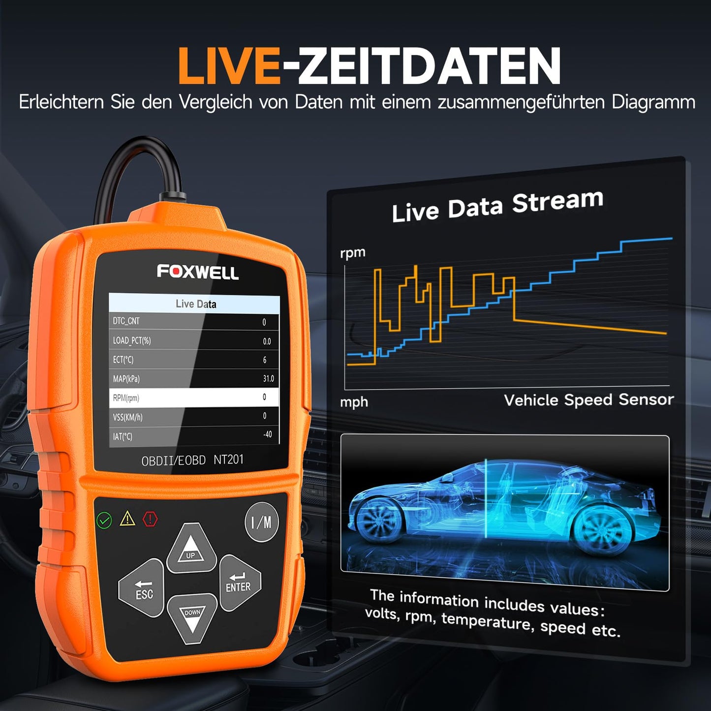 FOXWELL NT201 OBD2 Diagnosegerät Auto, OBD-II/EOBD KFZ Diagnosegerät für alle Fahrzeuge, 10 OBD2 Modi, One Touch I/M Bereitschaftstaste, Auslesegerät Auto für alle Baujahr 1996