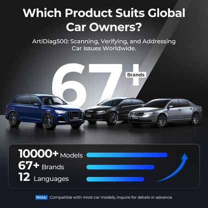 TOPDON ArtiDiag500 OBD2 Scanner, 4 Systems Car Diagnostic Tool, Oil/Throttle/SAS/TPMS/BMS/EPB Reset, Free Updates for Life, AutoVin