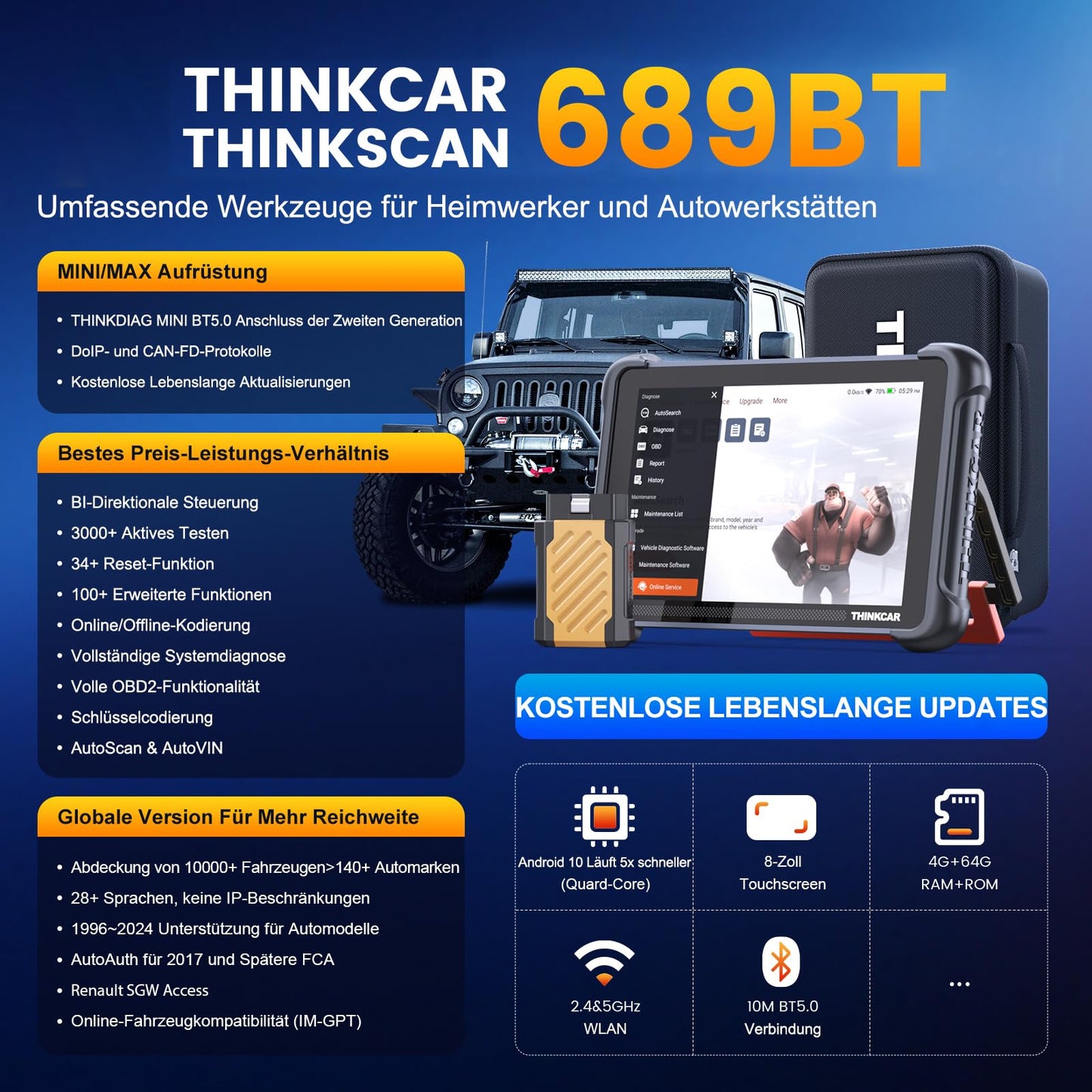 OBD2 Diagnosegerät, ThinkScan 689BT Diagnosegerät Auto Mit 34+ Reset-Funktion Und Volle Systemdiagnose, Auslesegerät Auto Für Aktives Testen/ECU-Codierung/BI-Direktionale Steuerung/CANFD&DoIP
