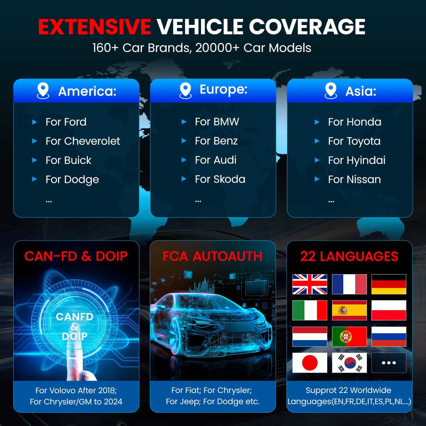 OBD2 Diagnosegerät Auto KINGBOLEN EDIAG Elite Alle System Scanner,Auto Auslesegerät mit 15 Resets und Aktiver Test, Diagnosegerät Bluetooth für iPhone & Android,FCA und Can FD,Lebenslange Updates.