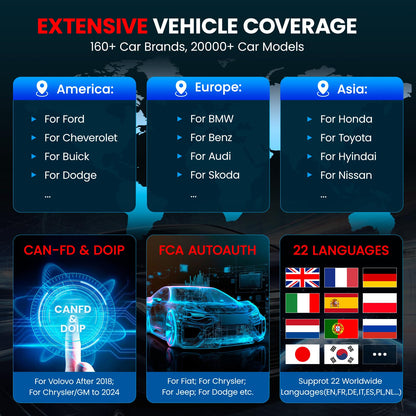 OBD2 Diagnosegerät Auto KINGBOLEN EDIAG Elite Alle System Scanner,Auto Auslesegerät mit 15 Resets und Aktiver Test, Diagnosegerät Bluetooth für iPhone & Android,FCA und Can FD,Lebenslange Updates.