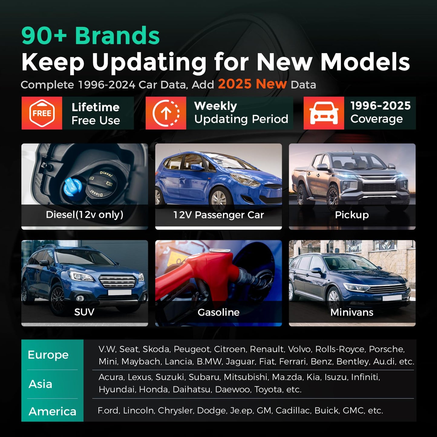 LAUNCH Globel CRP123X V2.0 obd2 Diagnosegerät KFZ-Codeleser für die ABS SRS Motor und Getriebe, 7 Rückstellfunktion, 10 OBD2-Funktionen, AUTOVIN, Lebenslanges kostenloses Update